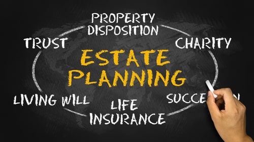 TX estate plan lawyer